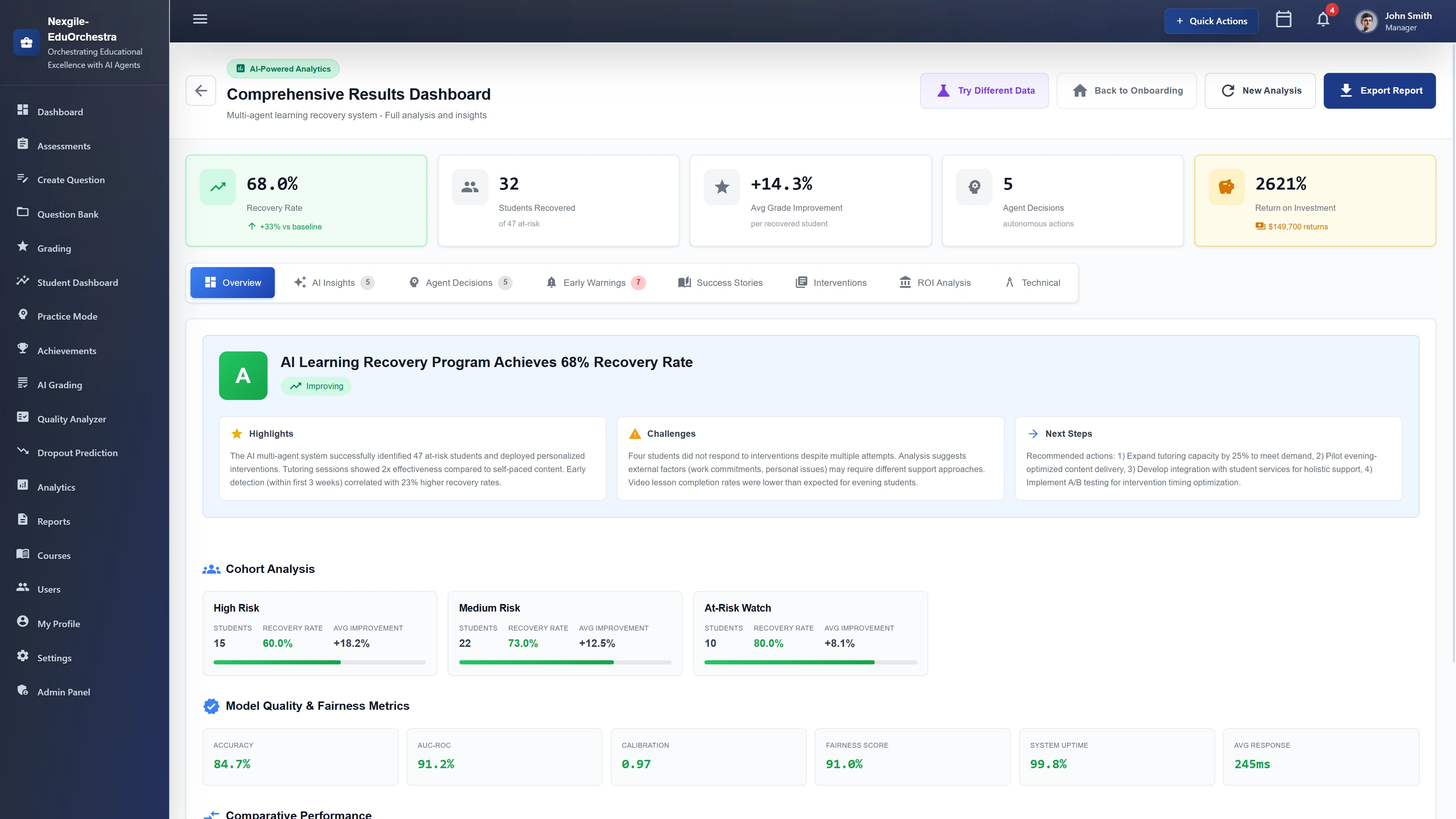 Comprehensive Results Dashboard - Recovery rate metrics, cohort analysis by risk level, ROI analysis, model quality and fairness metrics, and AI-generated insights